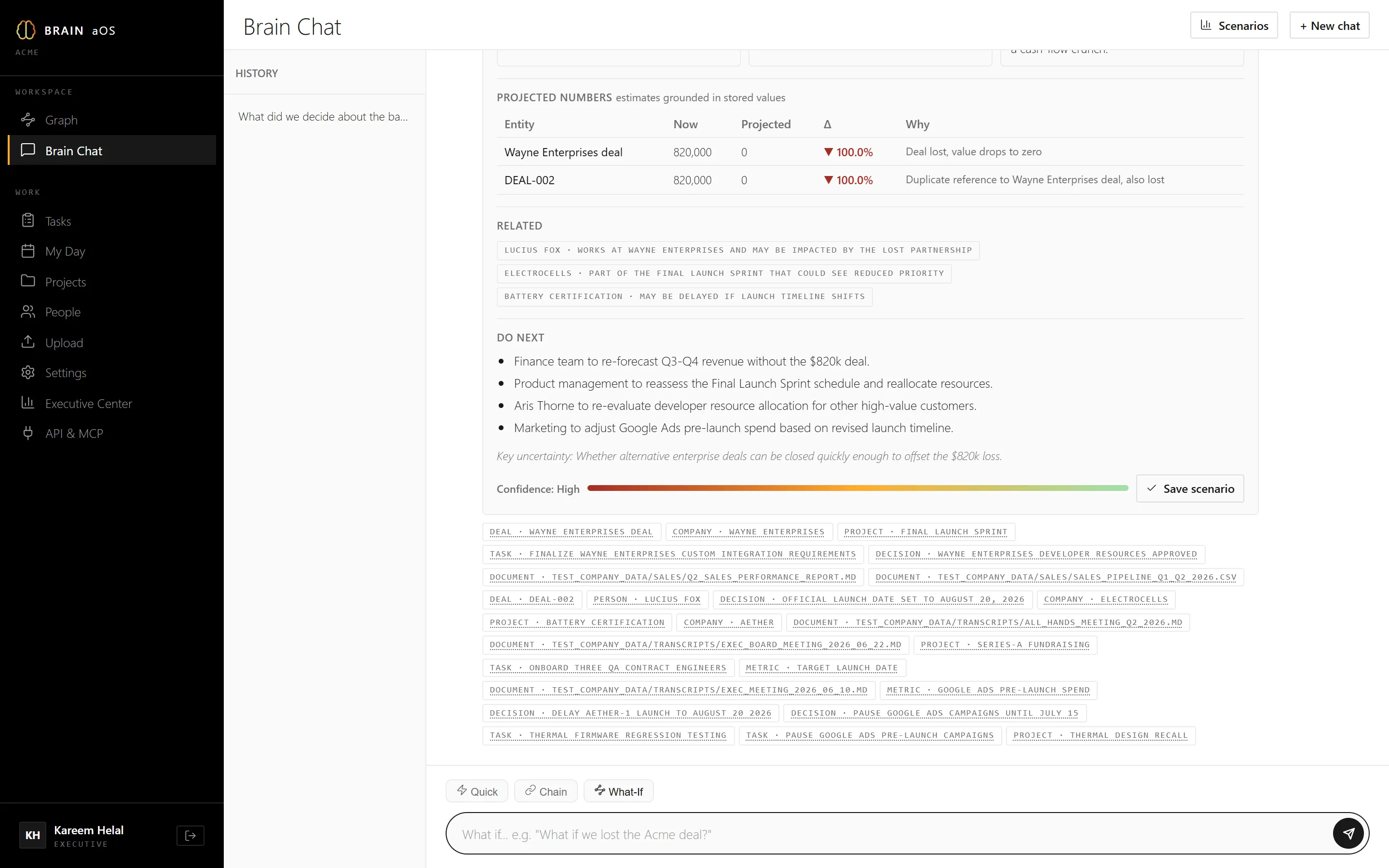 What-If mode: projected numbers and recommended actions