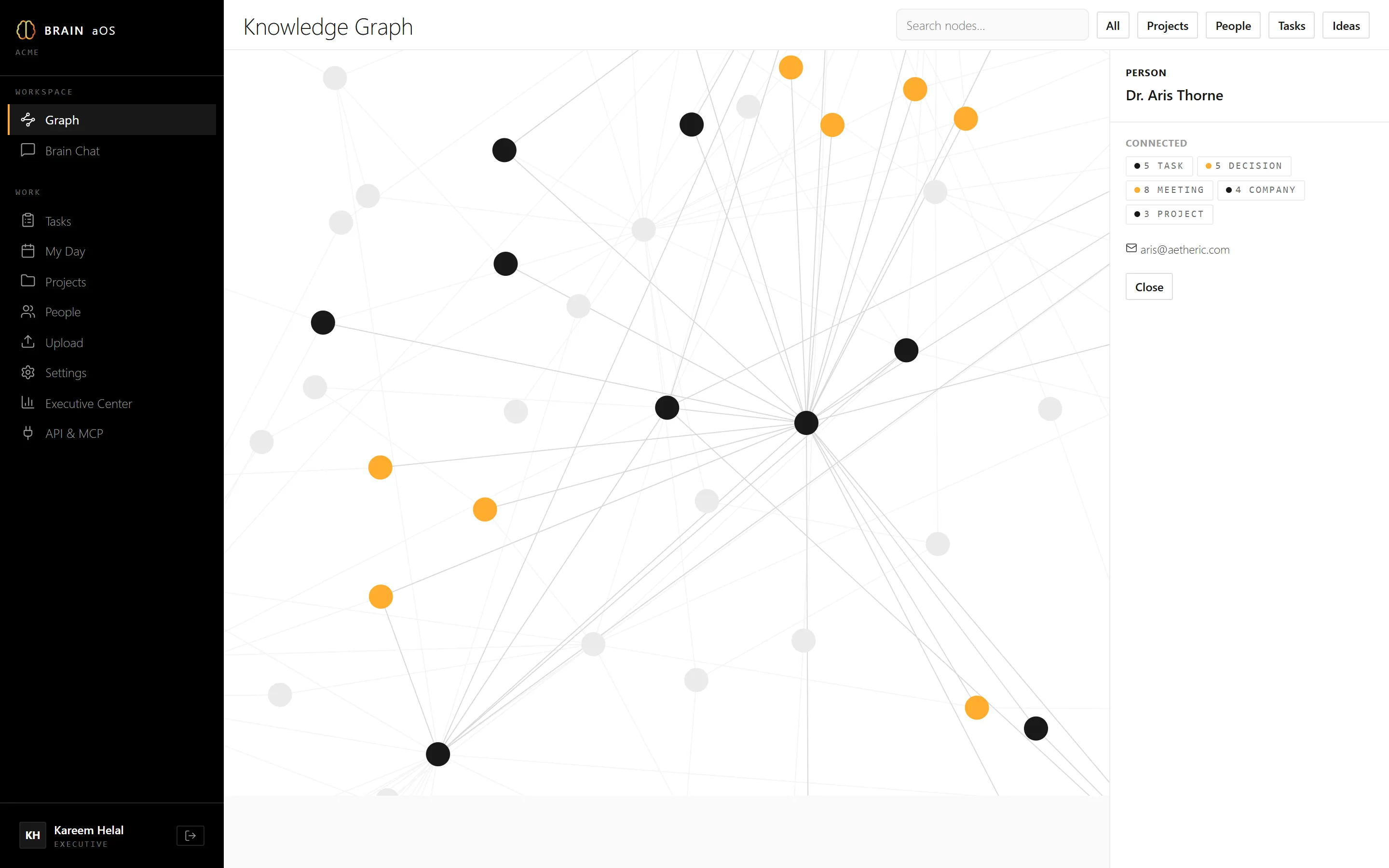 The cognitive graph view with an entity inspector open