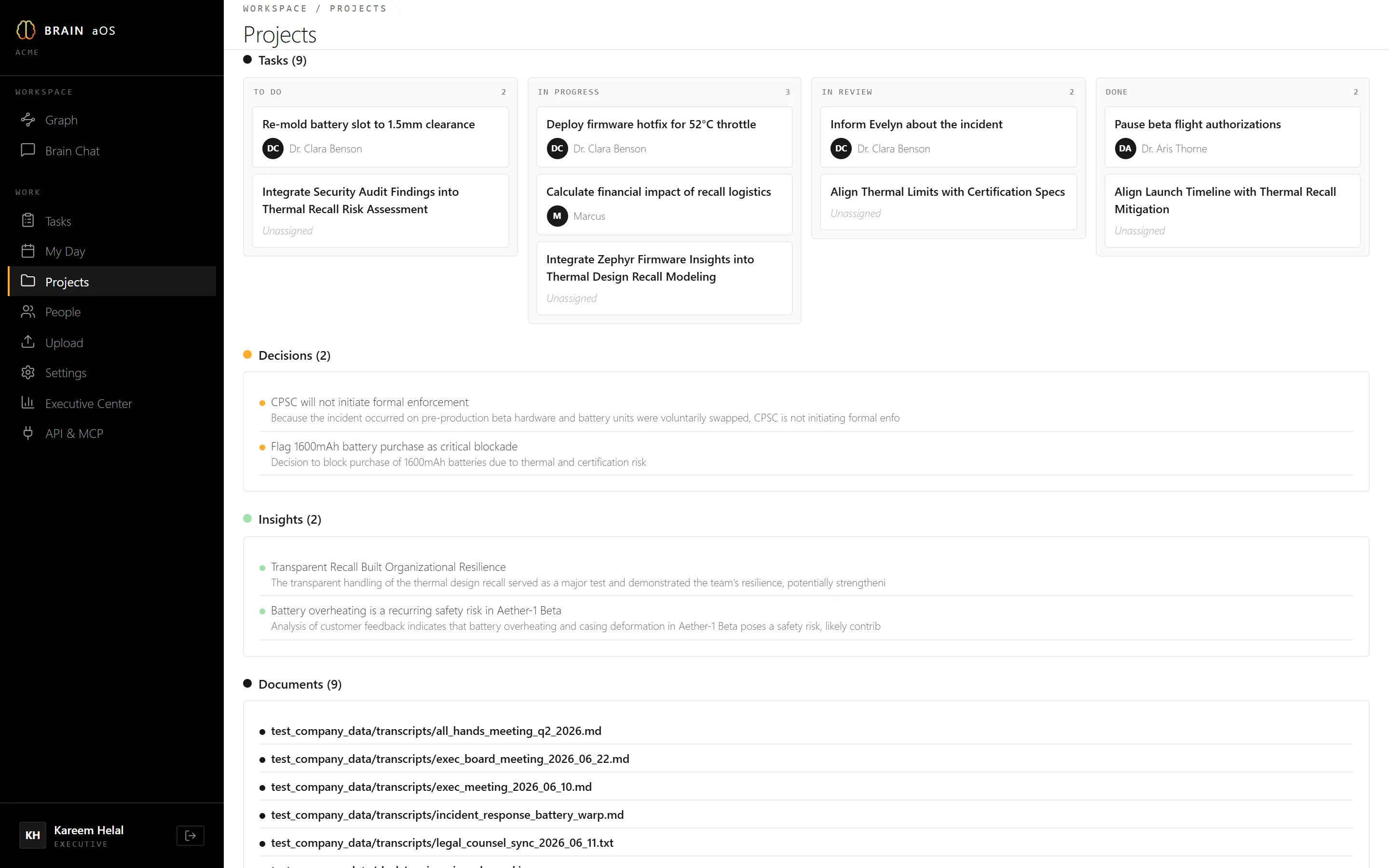 Project task kanban board