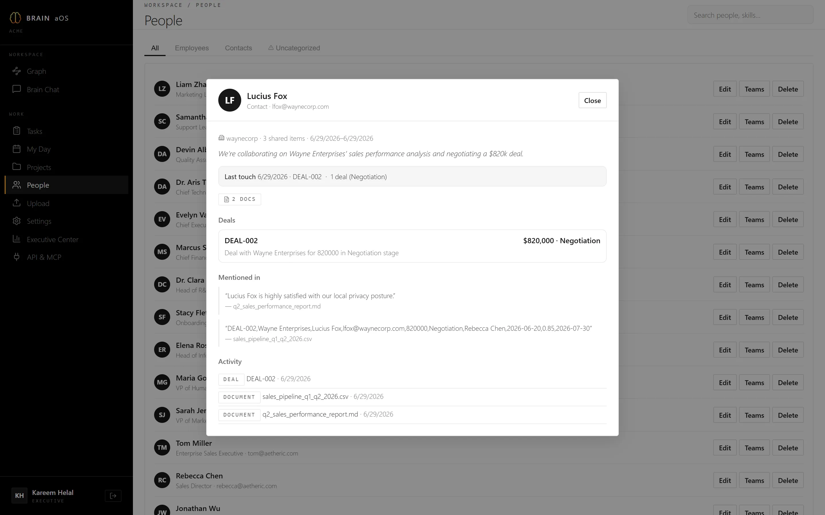 External contact profile assembled from the graph